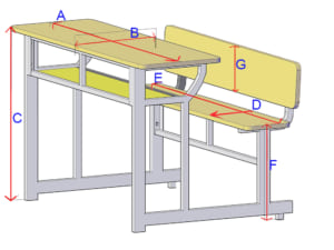 Các thông số bàn ghế học sinh